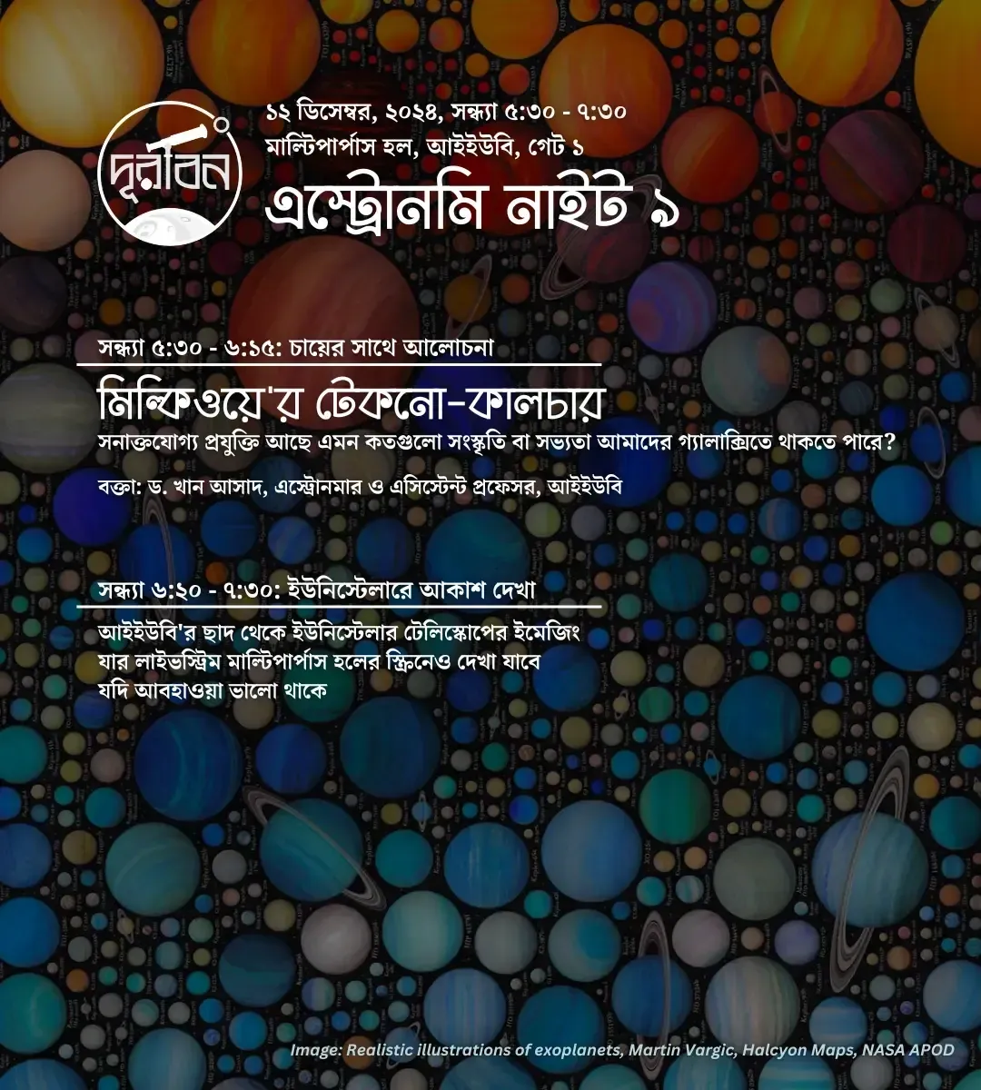 Bangla-language poster for Astronomy Night 9 over illustrations of many exoplanets.